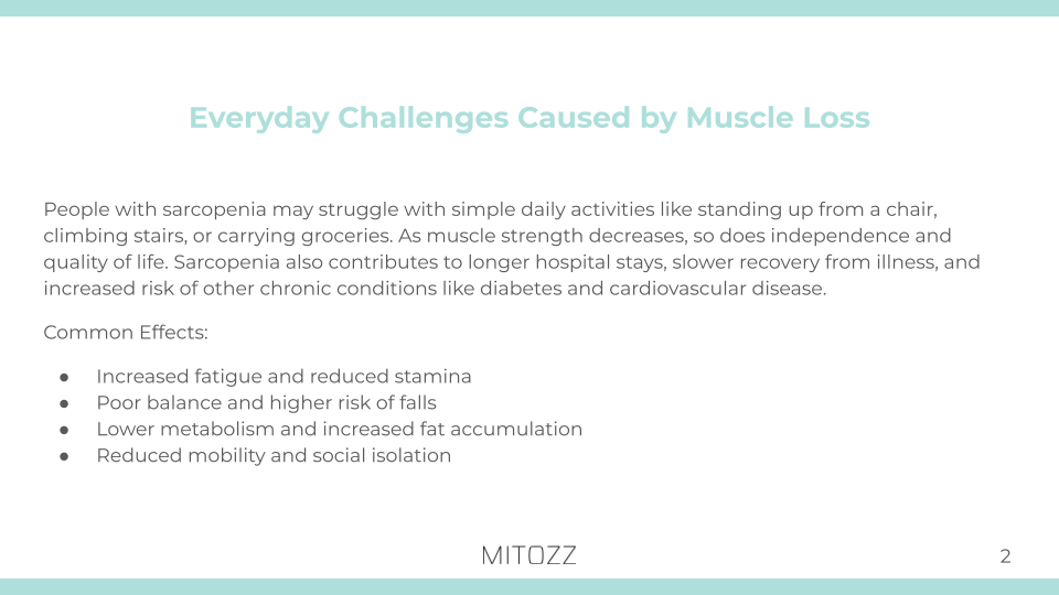 User Care presentation describing daily challenges caused by muscle loss, reduced stamina, and decreased cellular energy, highlighting the importance of mitochondrial support.